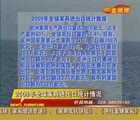 100307��˽���ư��Ŀ